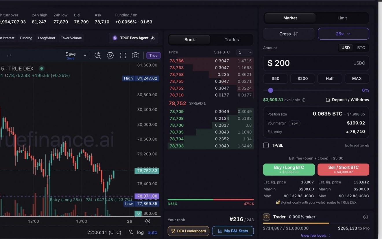 TRUE DEX — BTC/USDC perpetual market